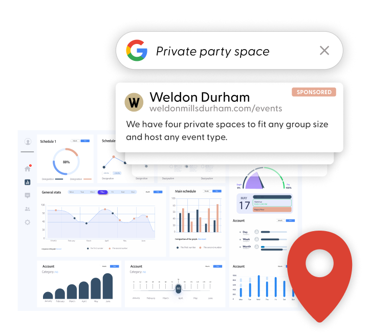 example of paid media search with reporting dashboard.